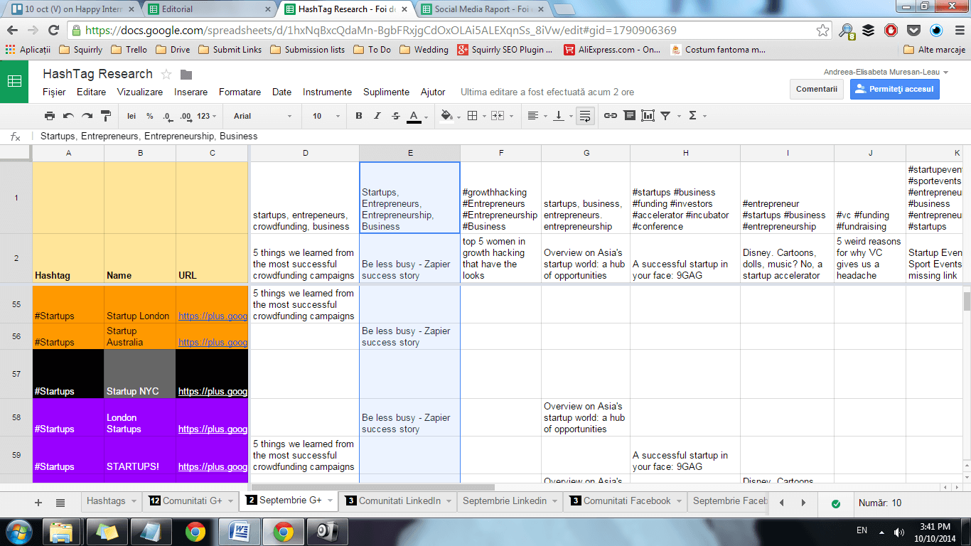 look at groups and author