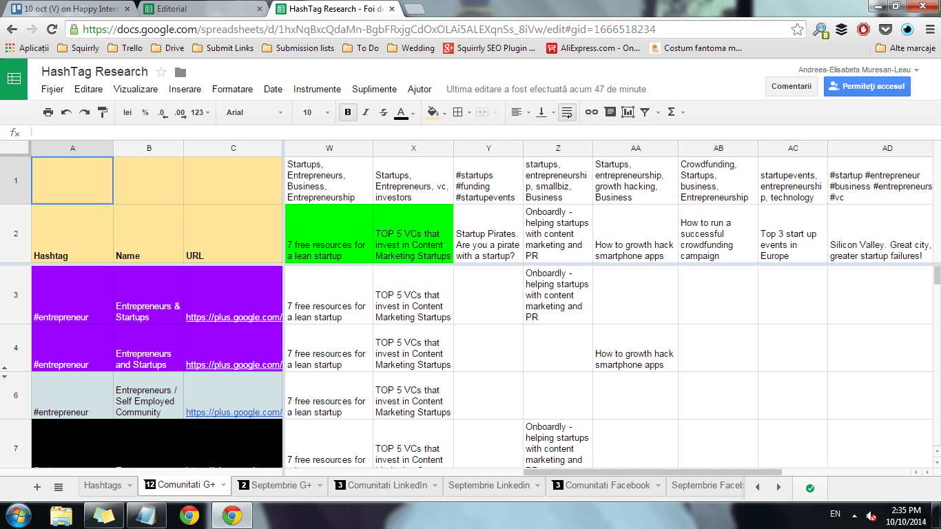 hashtags research